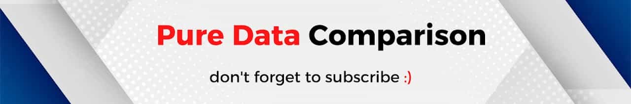 Pure Data Comparison 