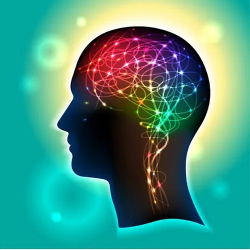 Mindful Quotes